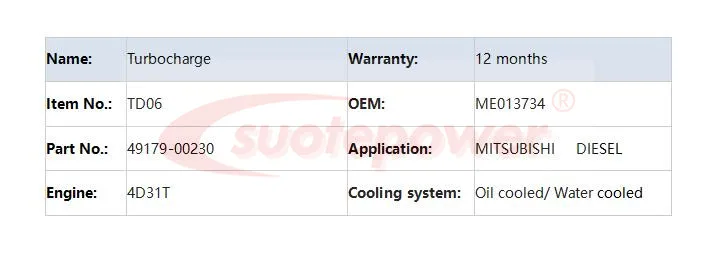 Лучшее качество! Suotepower турбо-картридж TD06 49179-00230 ME013734 для MITSUBISHI дизельный двигатель 4D31T ядро КЗПЧ