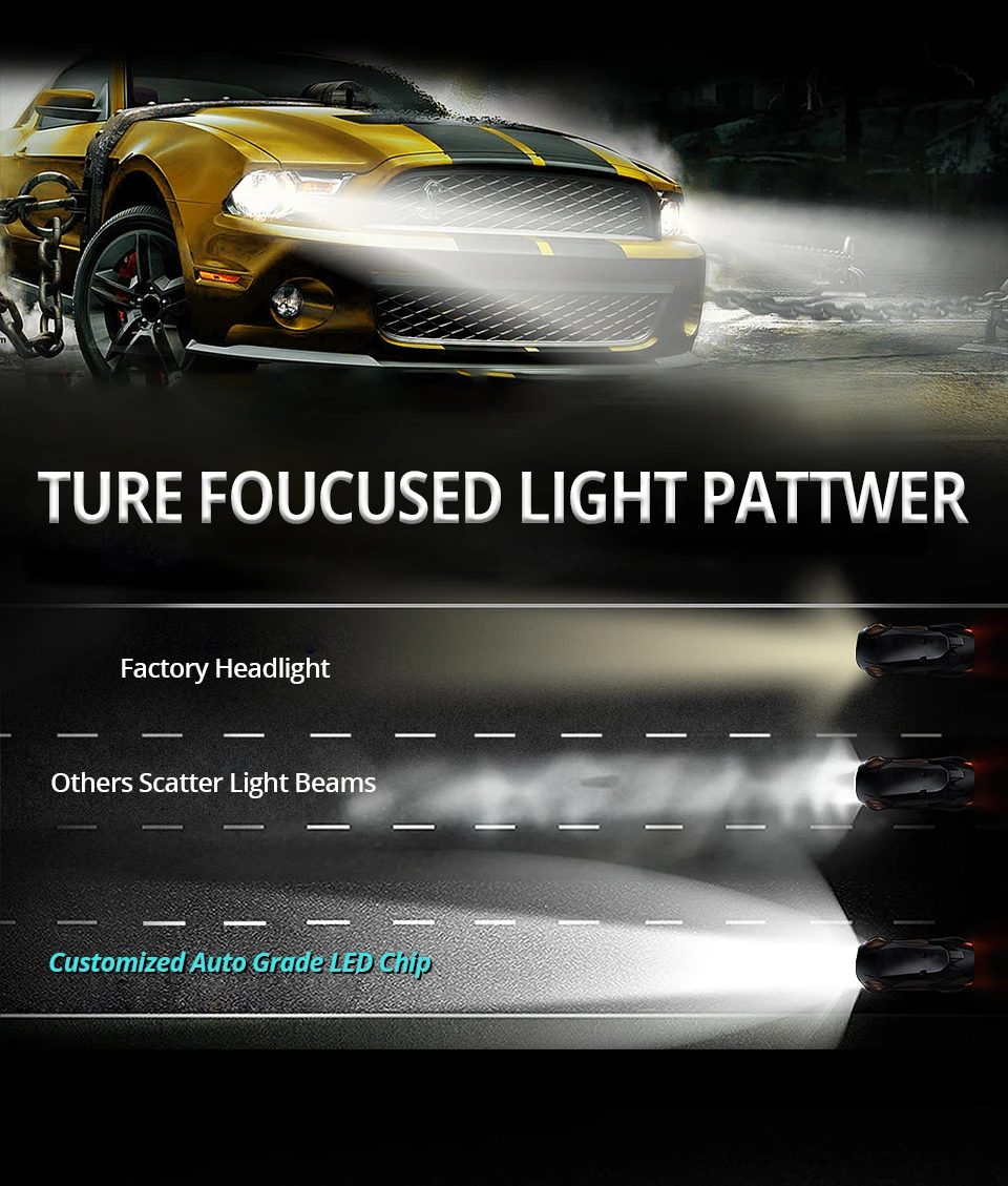 2 шт. ampoule led h4 Светодиодная лампа для автомобиля CSP 24 Вт лампа для фар автомобильная лампа 6500 к свет 12 В люсис привело h4 светодиодные лампы automoveis ampolletas