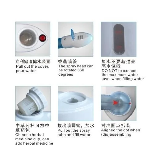how to use