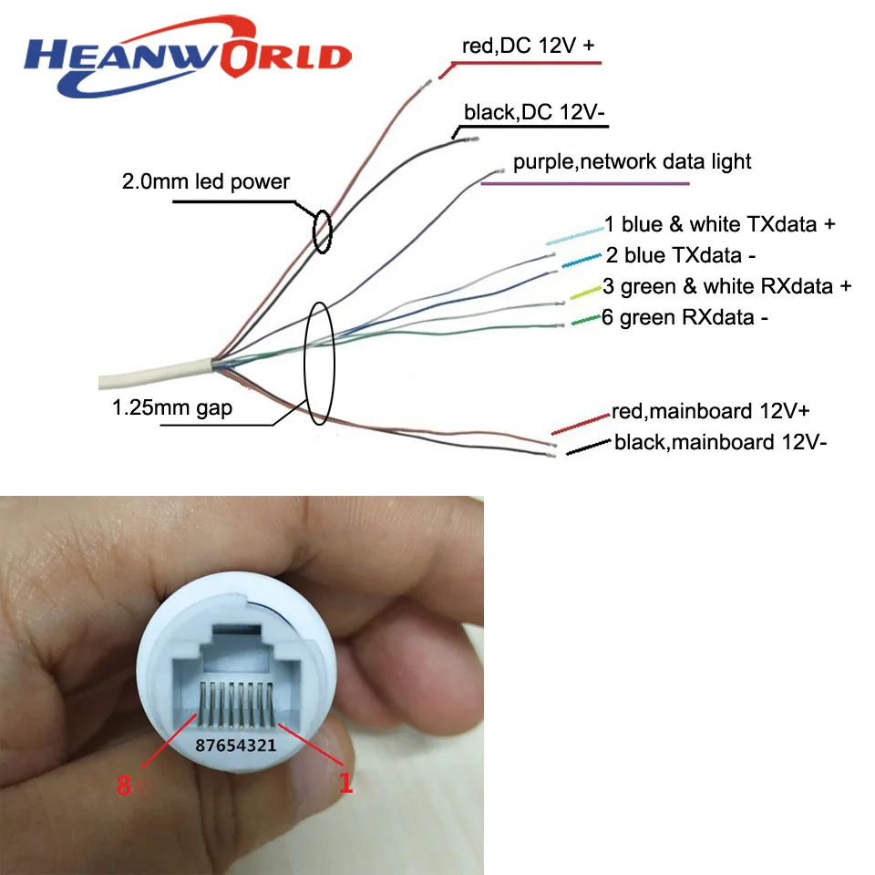 Кабель для камеры Heanworld PoE для замены обычной ip-камеры на PoE камеры кабель RJ45 кабель для камеры 48 В и 12 В белый черный цвет