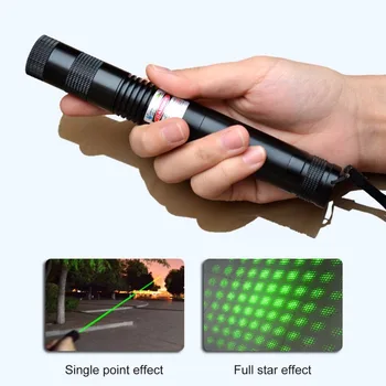 

OUTAD XX851 532nm Fixed Focus Green Laser Pointer laser head 5mW RANGE wholesale Drop