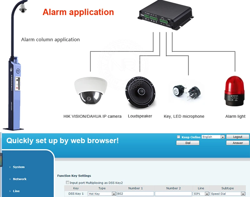 DIY домофон SIP вещательная система VoIP подкачки дистанционное управление домофон с PoE дверной звонок Поддержка VoIP SIP дверной телефон PBX система