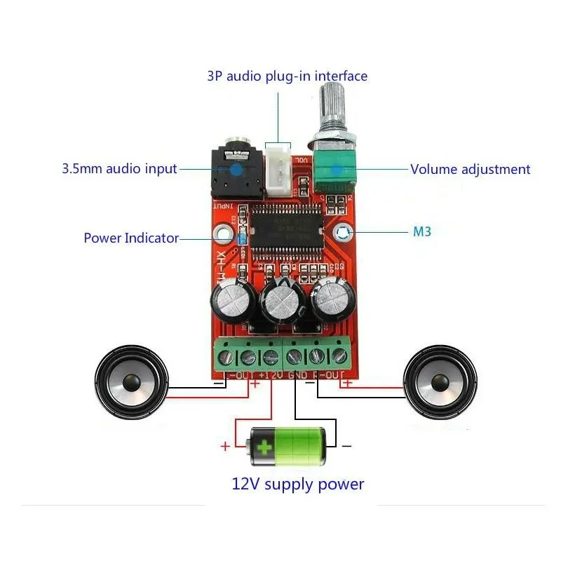 Стерео аудио усилитель класса D Модуль Yamaha YDA138 E 2x12 Вт с входом jack|Усилители