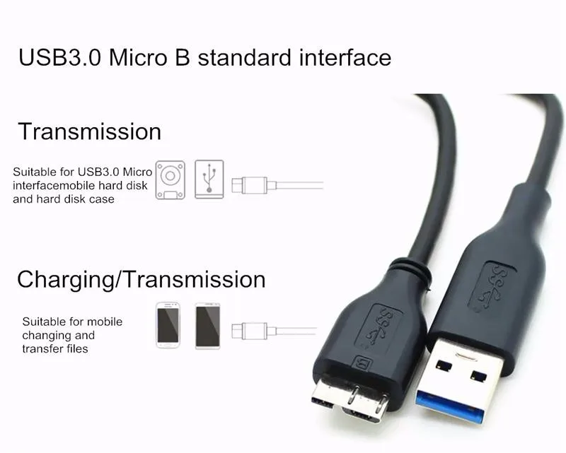 2,5 ''мобильный жесткий диск HDD сумка Чехол Коробка посылка USB 3,0 кабель Защитная силиконовая крышка HDD корпус