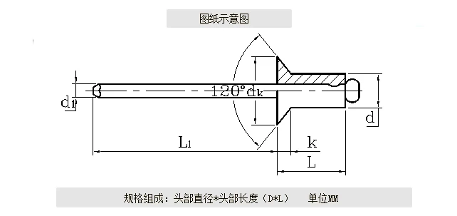DIN934-1