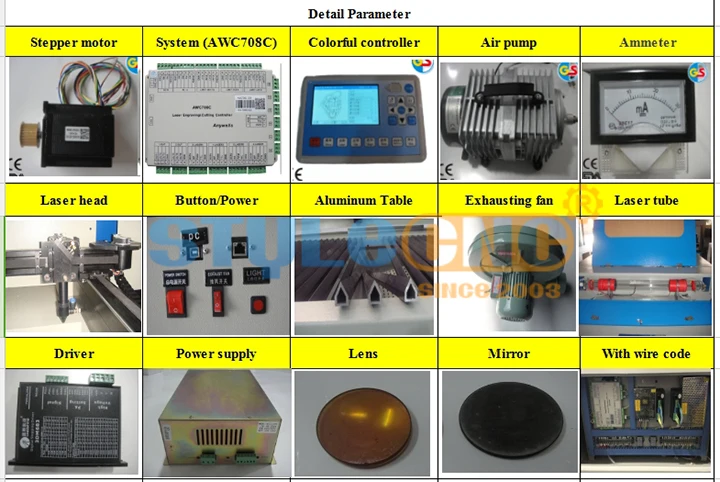 60W-80W-100W-120W-150W-180W-CO2-Fabric-Laser-Cutting-Engraving-Machine-9060-1290-1490-1610