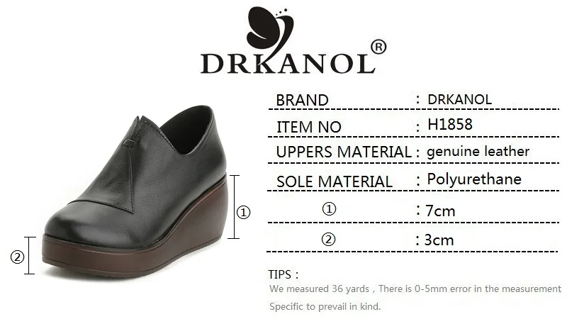 DRKANOL