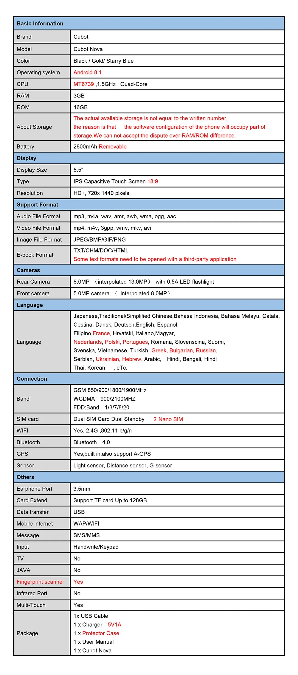 Basic-Information-New-1