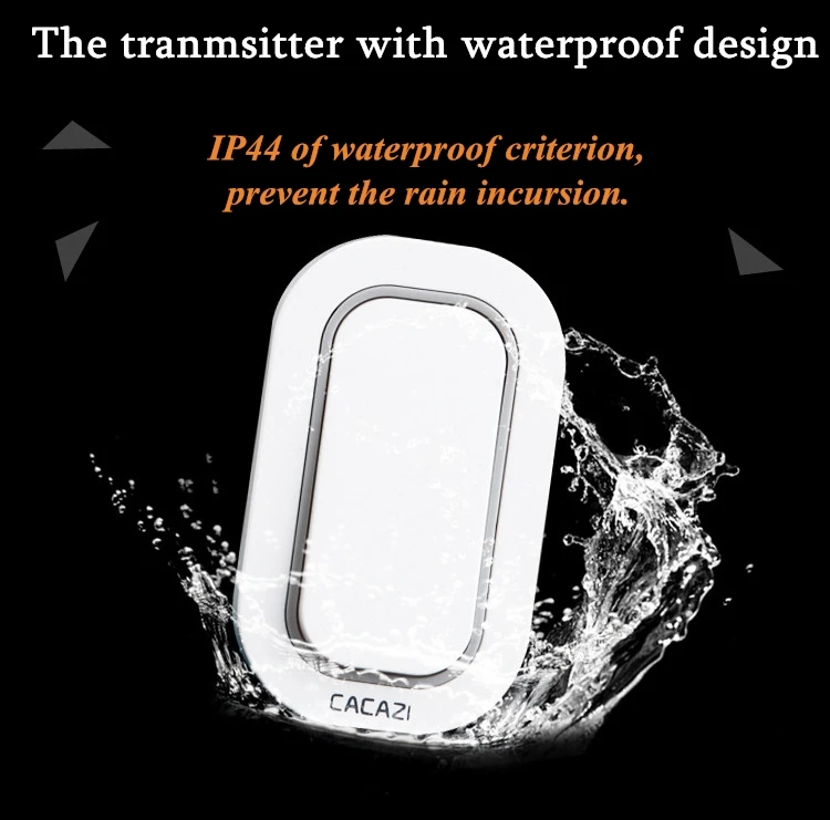 China ring door Suppliers