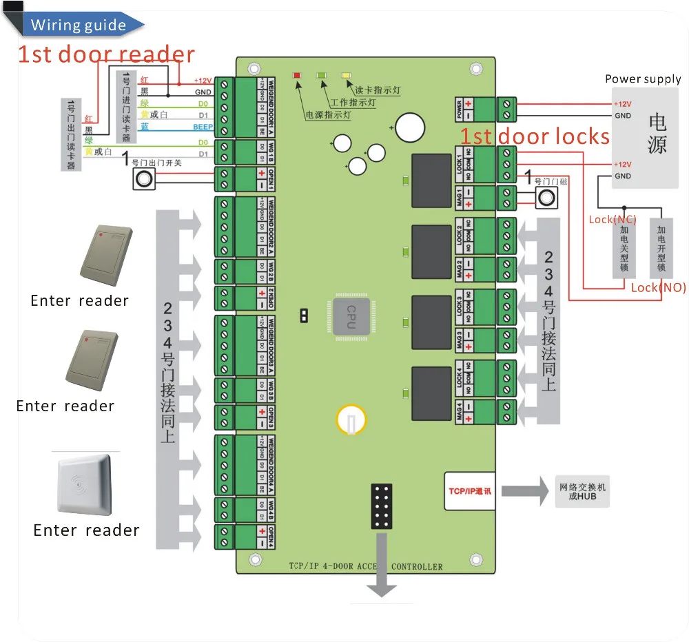 DC12V2A10