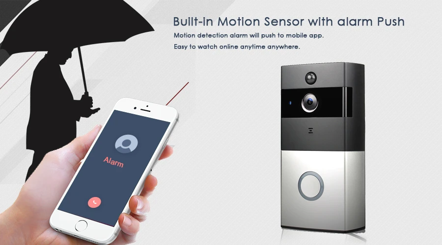 CTVMAN Wireless Video Door Phone Doorbell Camera Battery Doorphone Video Intercom System Wifi Doorbells with PIR & SD Card25
