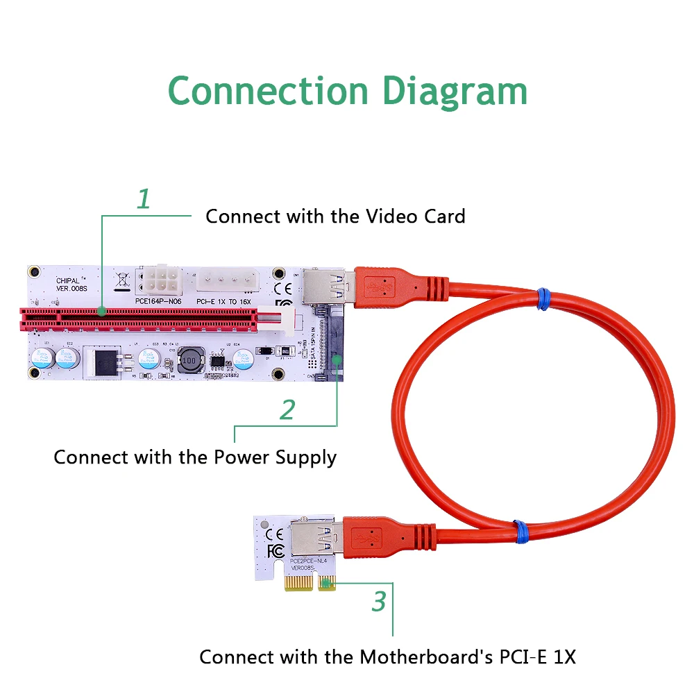 CHIPAL 3in1 VER008S 60 см переходная карта PCI E 008S Express 1X для 16X 4Pin 6Pin SATA Мощность светодиодный