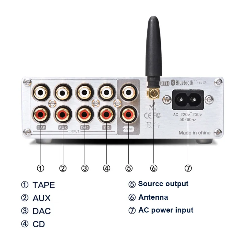 Lusya 4 In 1 Out Lossless source signal selection switching DAC PGA2310 Bluetooth 5.0 amplifier with remote control T1058