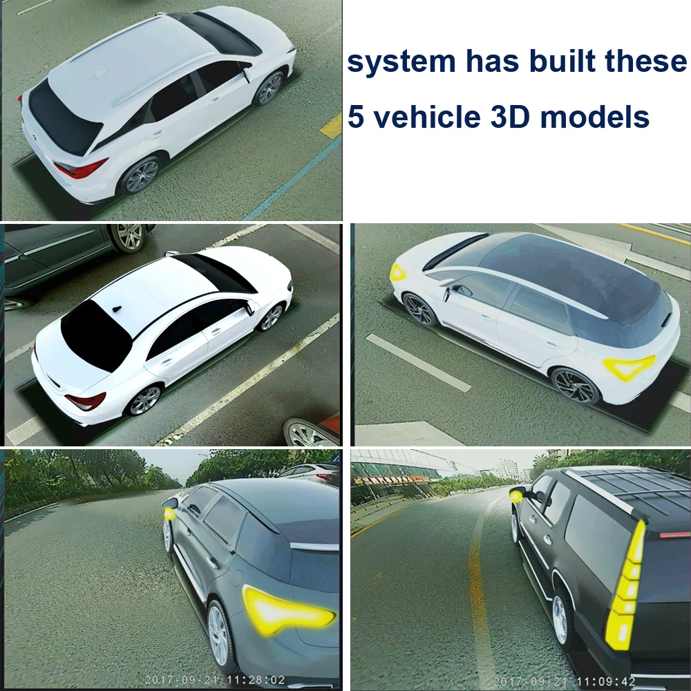 Szdalos For Suv Hd 360 Degree Surround Driving Bird View Panorama Szdalos For Suv Hd 360 Degree Surround Driving Bird View Panorama With 4 Car Camera 1080p Recorder In Multi Angle From Automobiles