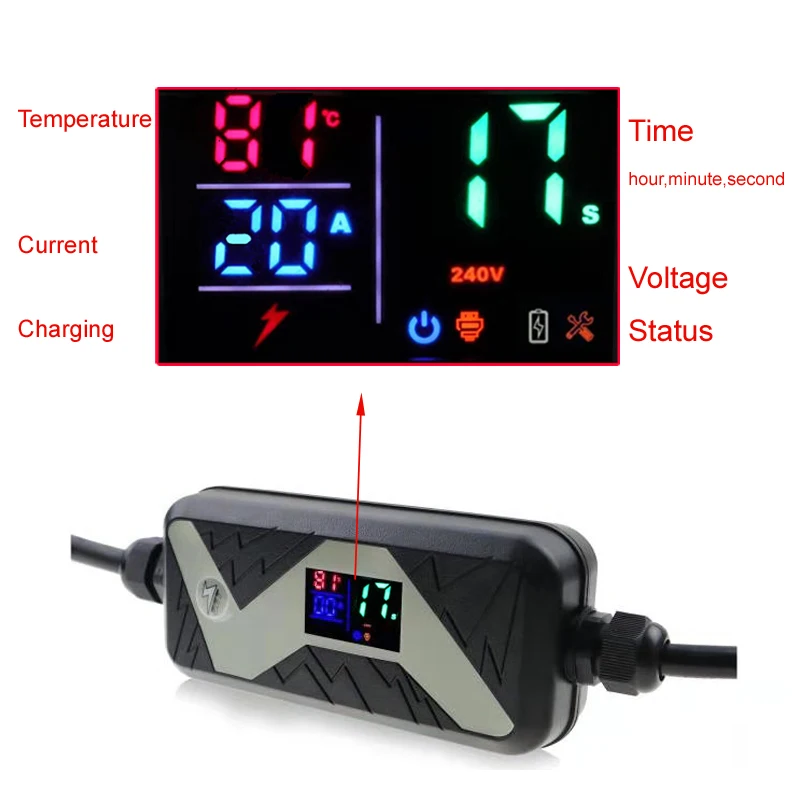 Online SAE J1772 portátil EV cargador rápido 10A 13A 16A 20A hogar vehículo eléctrico tipo 1 estación de carga para ford para nissan