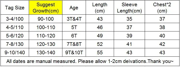 size2