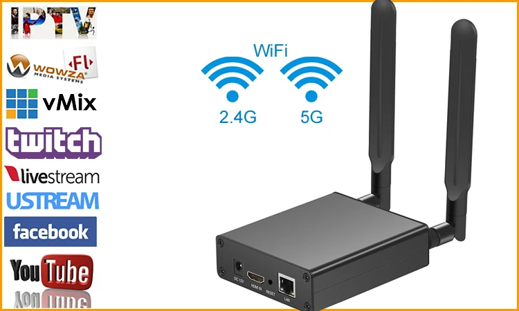 video stream encoder hd