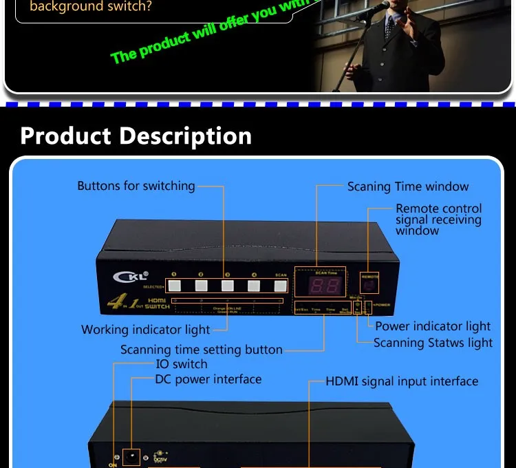 CKL Авто HDMI переключатель сплиттер адаптер 4 Порты и разъёмы в 1 с ИК-пульт дистанционного управления RS232 Управление автоматическое обнаружение EDID Поддержка 3D 1080 P CKL-41H