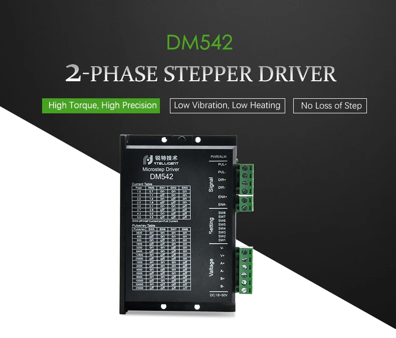 Rtelligent Заводской магазин DM542 Nema 23 шаговый двигатель драйвер ЧПУ комплект 5.0A 24-50VDC DC драйвер двигателя для NEMA 17 23 шаговый двигатель