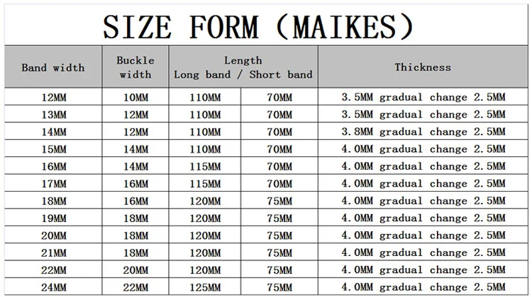 Size form