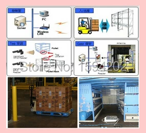 Разница в цене оплата профессионального rfid производства пассивный 840-960 МГц низкая стоимость высокого качества ИК rfid-считыватель антенны метки