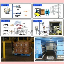 Разница в цене оплата профессионального rfid производства пассивный 840-960 МГц низкая стоимость высокого качества ИК rfid-считыватель антенны метки