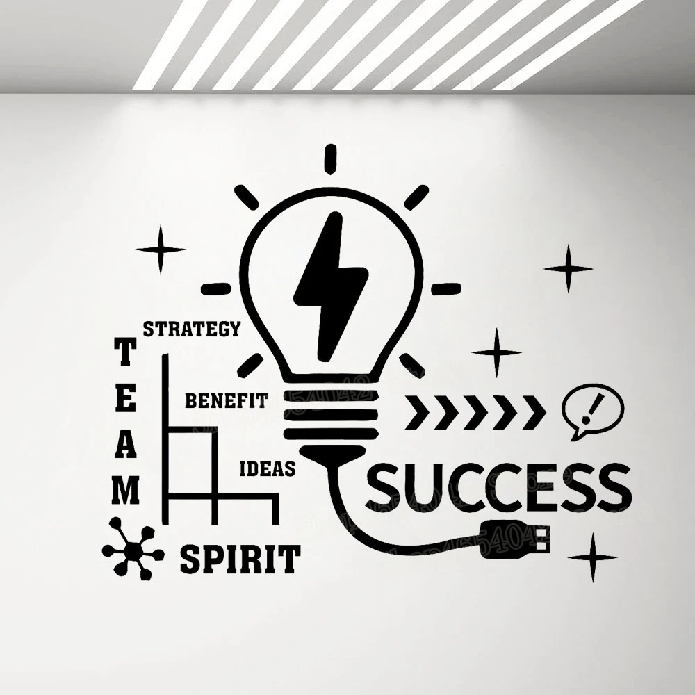 Autocollant Mural En Pvc Auto Adhesif Adhesif Avec Citation Motivation Reussie Idee De Travail D Equipe Creative Decoration De Salle De Bureau G362 Aliexpress