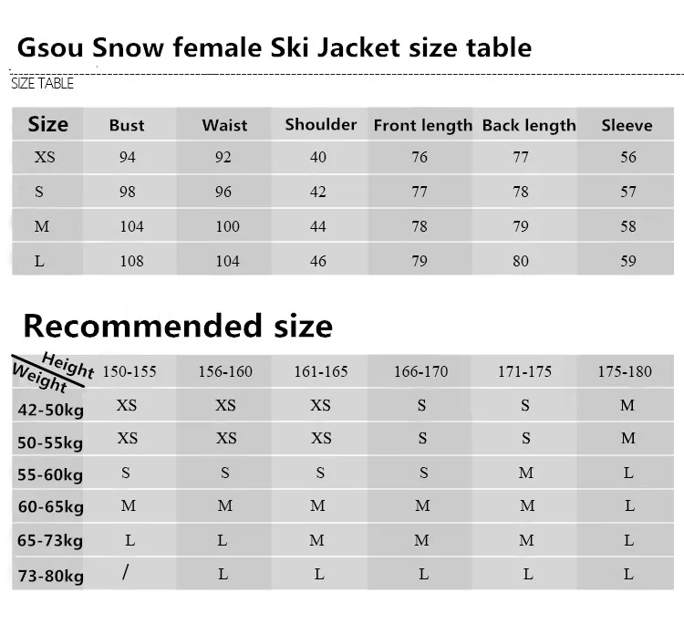 Gsou_