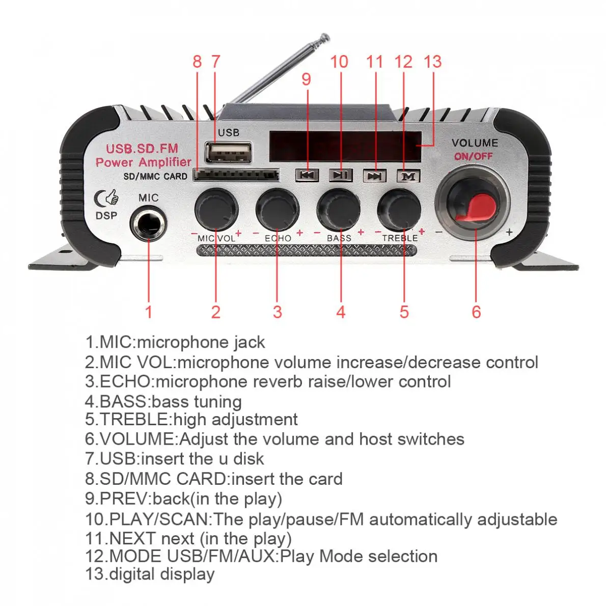 Kentiger HY-600 2CH Hi-Fi автомобильный аудио усилитель мощности fm-радио USB MP3 стерео цифровой плеер Поддержка U диск SD/MMC карты