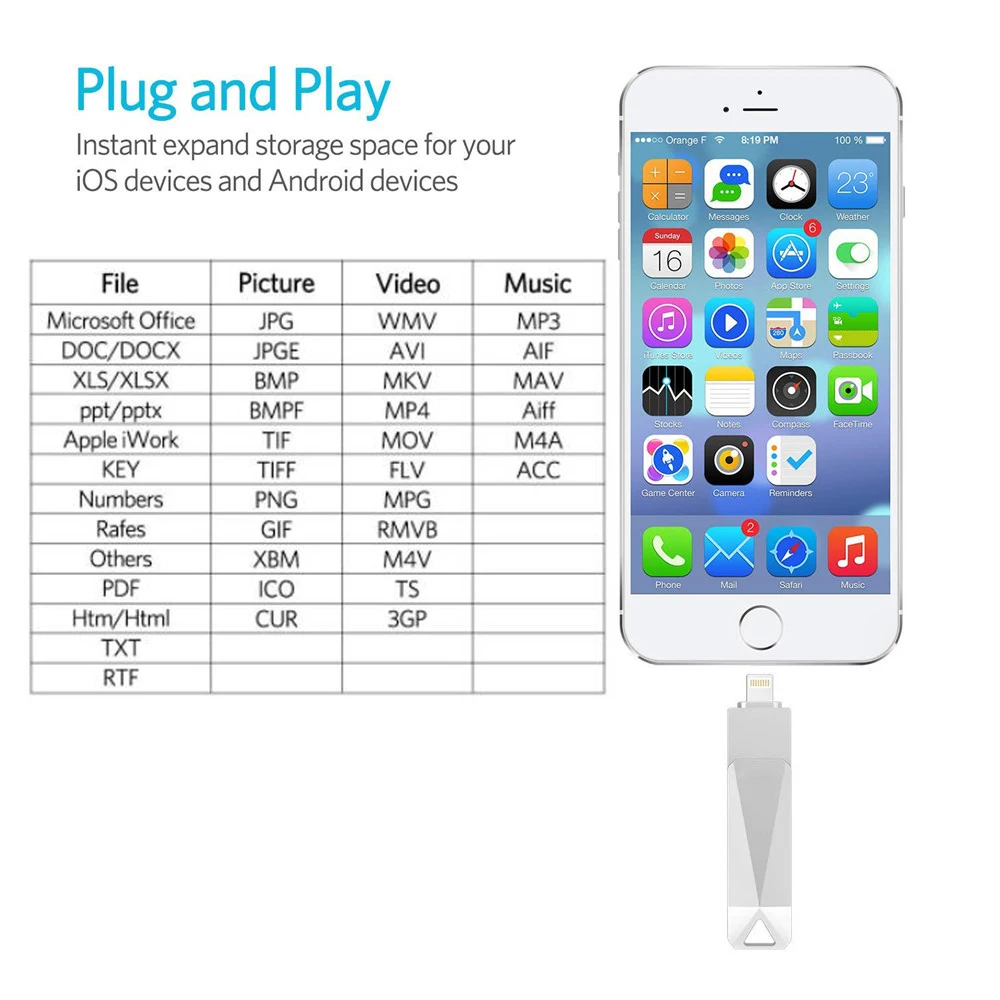 LL TRADER 128 ГБ USB флеш-накопитель 64 ГБ для iPhone флеш-память, переносной usb-накопитель OTG 16 Гб мини-флеш-накопитель USB для iOS iPad Android PC