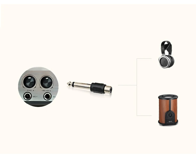 Thbelieve 6.5 Male To 3.5MM Female Adapter Mini Earphone Converter For Earphone Microphone Speaker 3.5 MM Female To 6.5 MM (2)