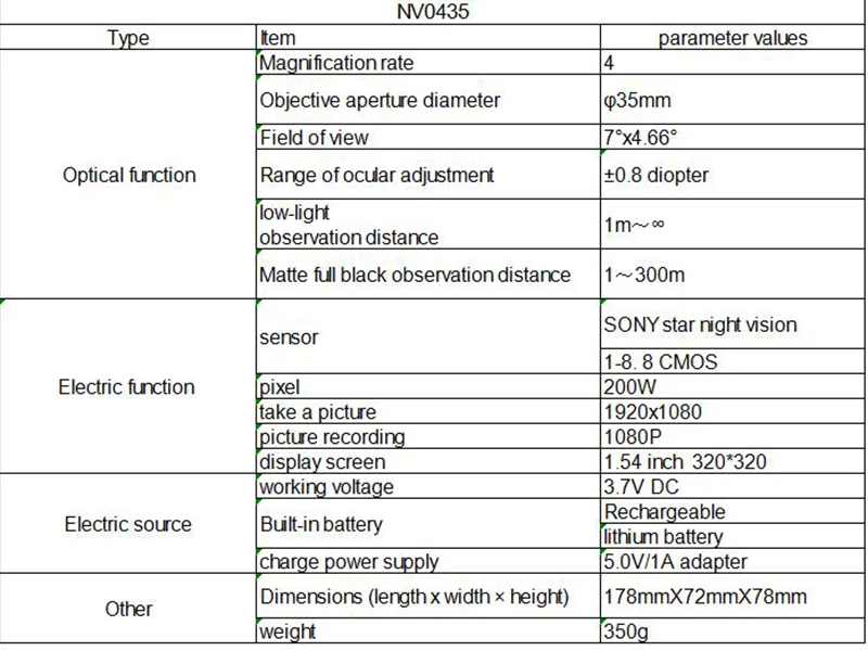 HTB1WM9NVOLaK1RjSZFxq6ymPFXai