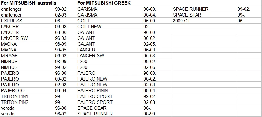 vehicle list sbb pro (14)