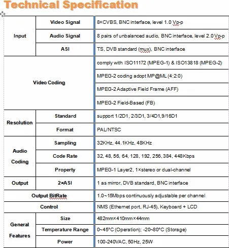 SC 1818 MPEG-2 8 Каналы кодер 8av+ asi в Аси из ip-кодер Радио и ТВ Вещательное оборудование sc-1818