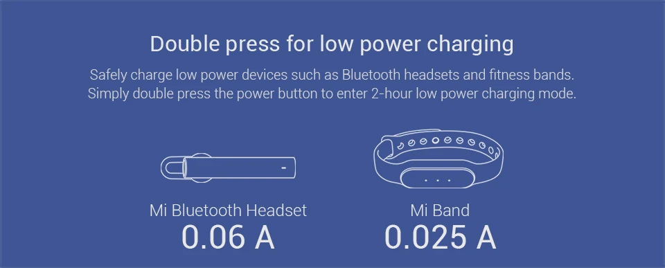 10000mAh Xiaomi power Bank 2 Быстрая зарядка Внешняя батарея Поддержка 5 V/9 V/12 V Макс 15W для мобильных телефонов Android и iOS