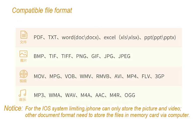 Trail устройство для просмотра фото для Apple iPhone и iPad, просматривать фотографии и видео для наблюдения в дикой природе игровая камера на