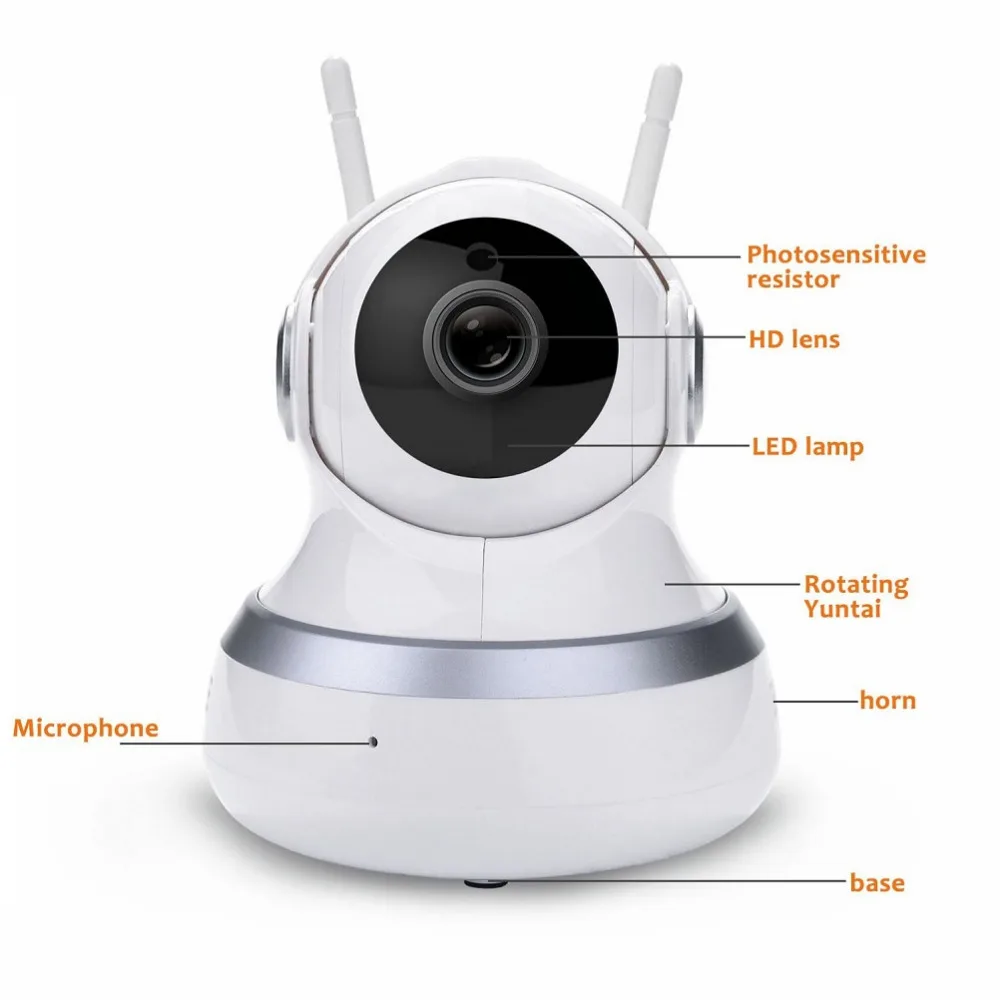 security camera wifi (2)