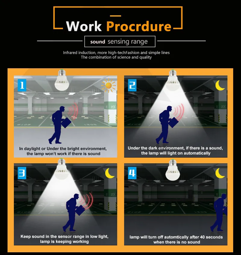 LED-PIR-Motion-Sensor-Lamp-5w-220v-Led-Bulb-7w-9w-12w-Auto-Smart-Led-PIR