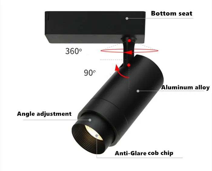 50 шт. супер яркий светодиодный cob светодиодные трековые светильники Zoom светодиодный Трек свет 15 Вт 20 Вт 30 Вт фокусировка одежда регулируемый магазин место на рельсе огни