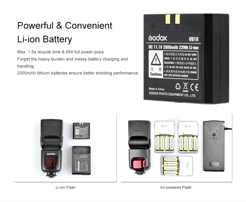 Products_Camera_Flash_V860II_06 (2)