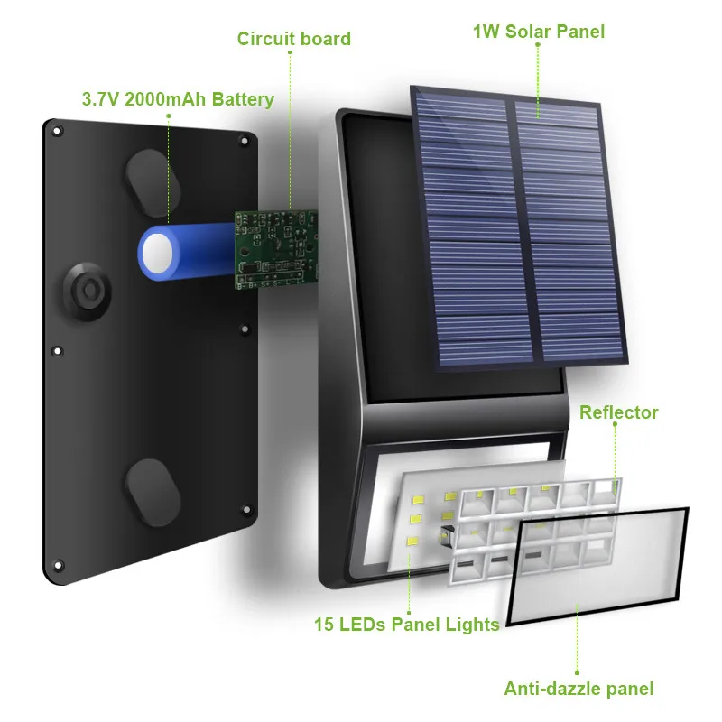 SZYOUMY 15 Светодиодный светодио дный Солнечный свет высокой яркости водостойкий открытый забор сад аварийный свет лампа 3 режим работы