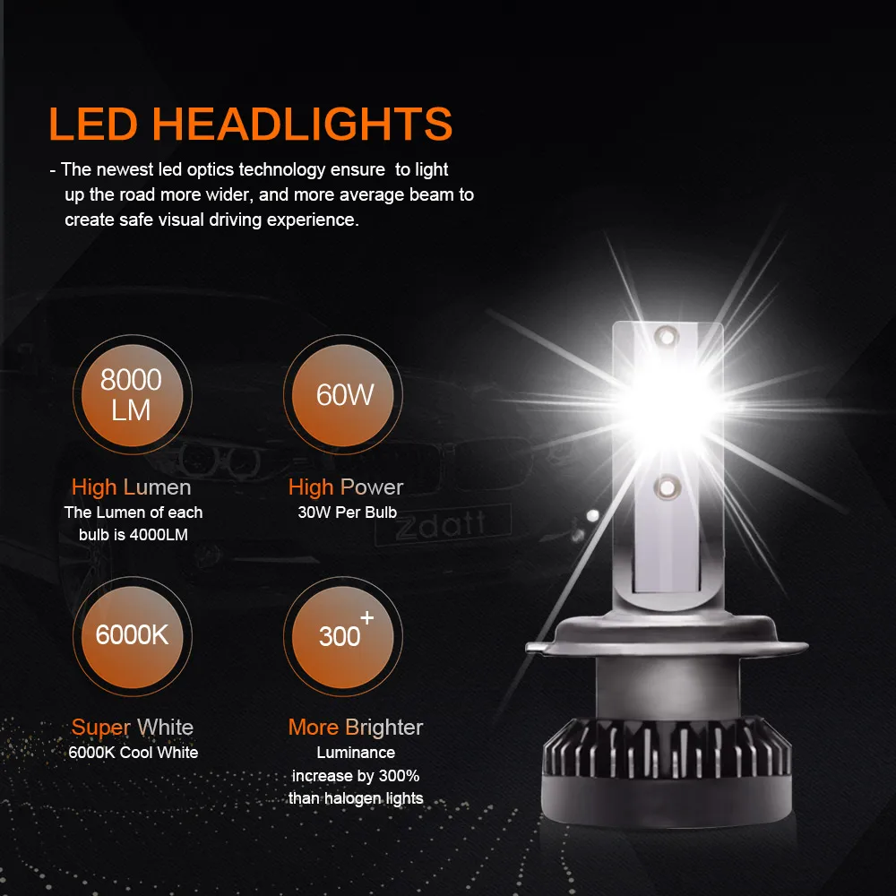 Zdatt-8000LM-Mini-H7-LED-Car-Light-Headlight-Bulbs-60W-H1-LED-H8-H9-H11-9005 - 