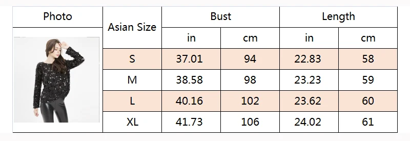 size