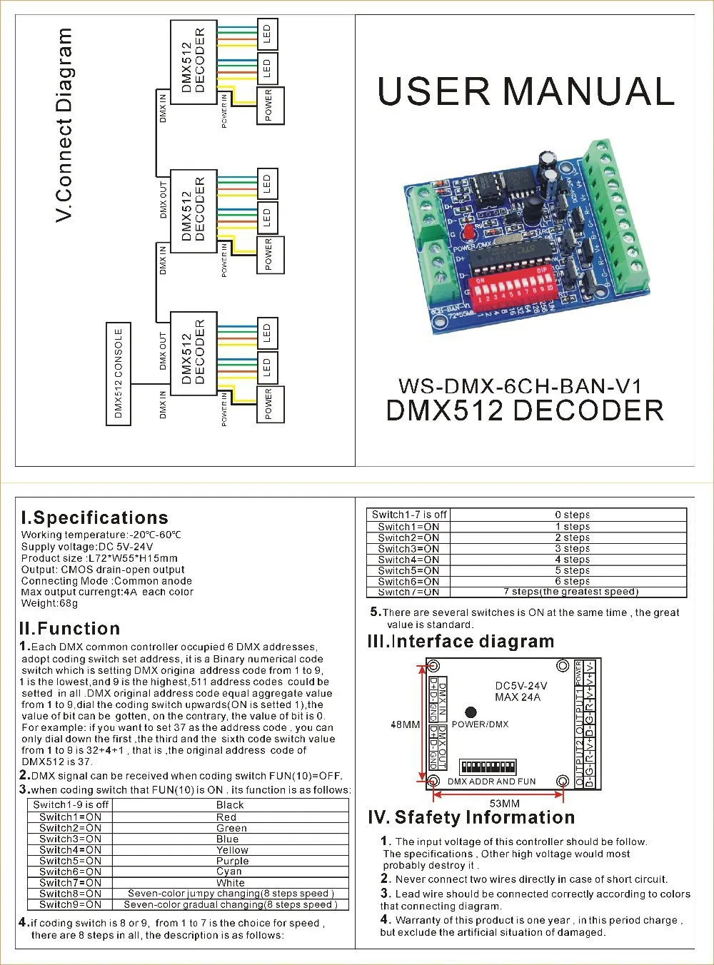 6 канал легко dmx-контроллер декодер, RGB LED dmx-декодер, 6 ch 2 группы DMX диммер, LED DMX512 декодер драйвера DC 5 В/12 В/24 В