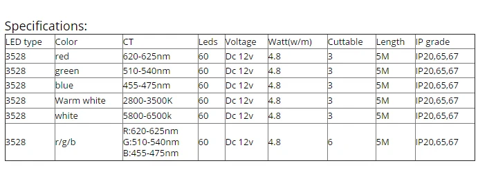 DC 12 v SMD светодиодные полосы 3528 60led/м, 5 м не обладает водонепроницаемостью: ip20 белый/красный/зеленый/синий/rgb/теплый белый гибкие светодиодные ленты света