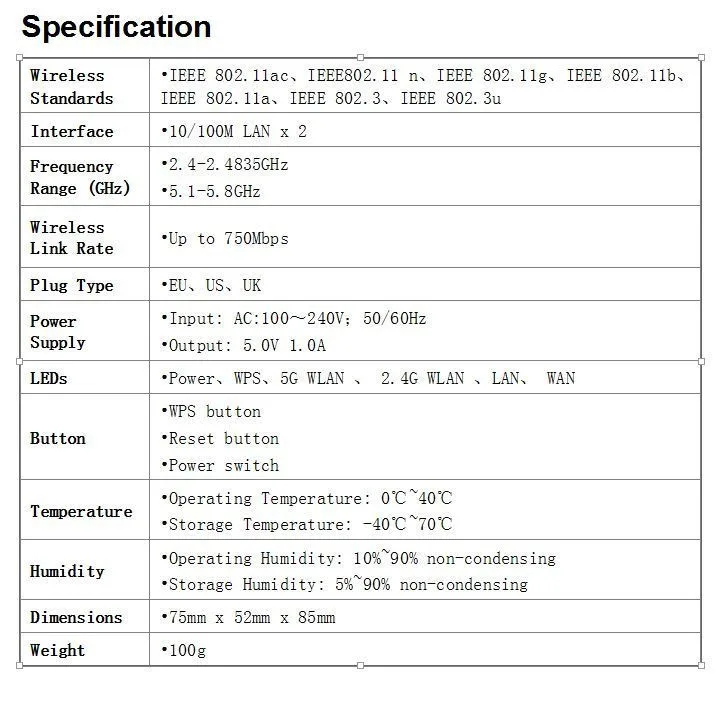 AC750 Wi-Fi Range Extender маршрутизатор Reapter ускорители 2,4 ГГц и 5 ГГц Dual Band Макс. 750 Мбит/с 802.11ac США/ЕС/Великобритания/АС Plug Бесплатная доставка