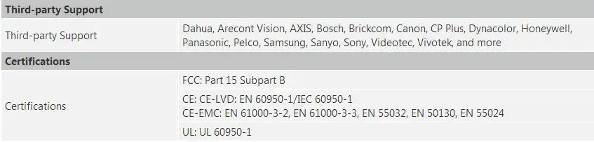 Dahua XVR5108H-4KL-X XVR5116H-4KL-X 8/16 канальный Penta-brid 4K мини 1U Цифровой видеорегистратор поддерживает HDCVI/AHD/TVI/CVBS/IP