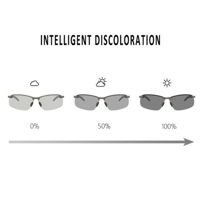 Men-Sunglasses-Polarized-Photochromic-Sunglasses-Outdoor-Driving-motorcycle-goggles-motocross-detachable-goggles (3)