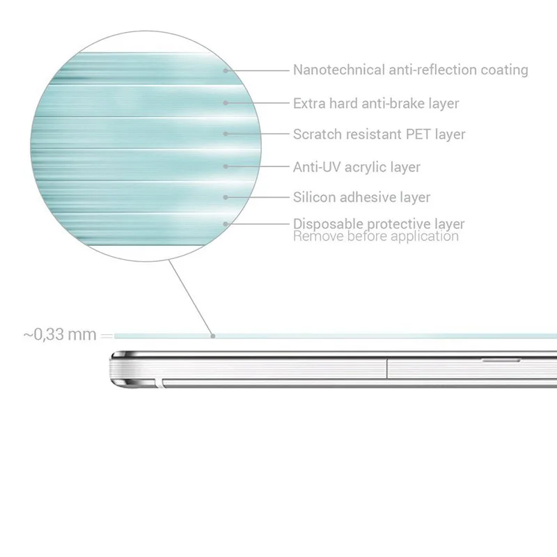 9 H Экран протектор для HuaWei Mediapad M2 8,0 закаленное Стекло для HuaWei M2 M2-801L M2-801 M2-803L M2-802L защитная пленка гвардии