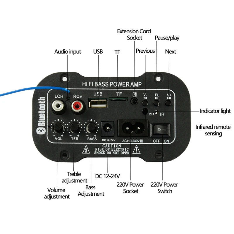 Сабвуфер Bluetooth цифровой усилитель доска 25 Вт аудио усилители с USB FM радио TF плеер Amplificador DIY для автомобиля динамик